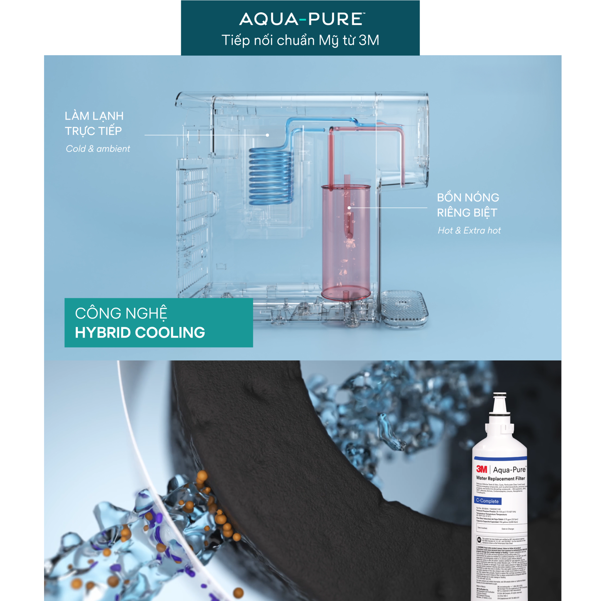  Máy Lọc Nước Nóng Lạnh Để Bàn Cao Cấp Aqua-Pure™ HCD-3C 