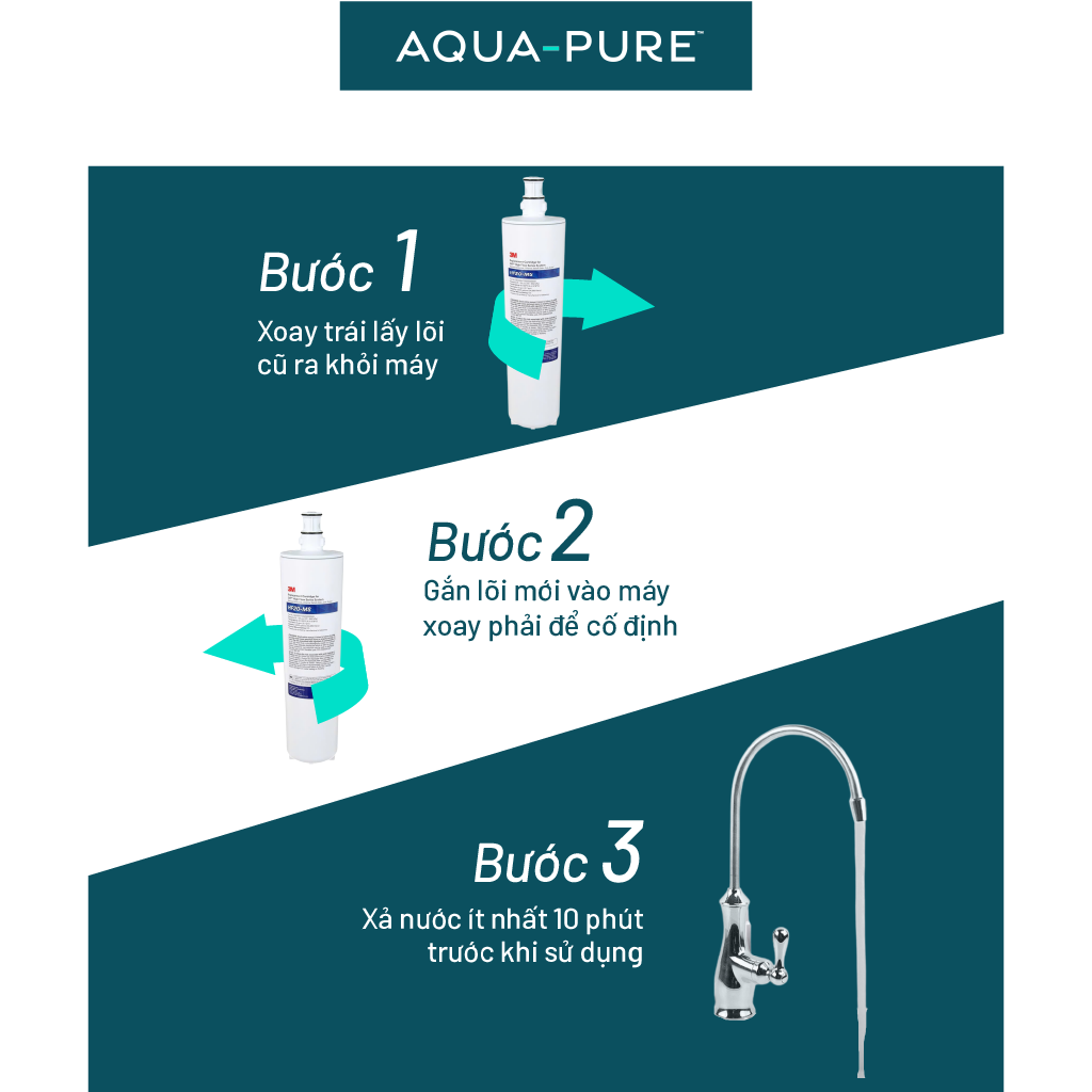  Cây Lọc Nước Nóng Lạnh VN3-3V-WH (Tích Hợp Máy Lọc Nước 3M™ Aqua-Pure™ BREW120-MS) 