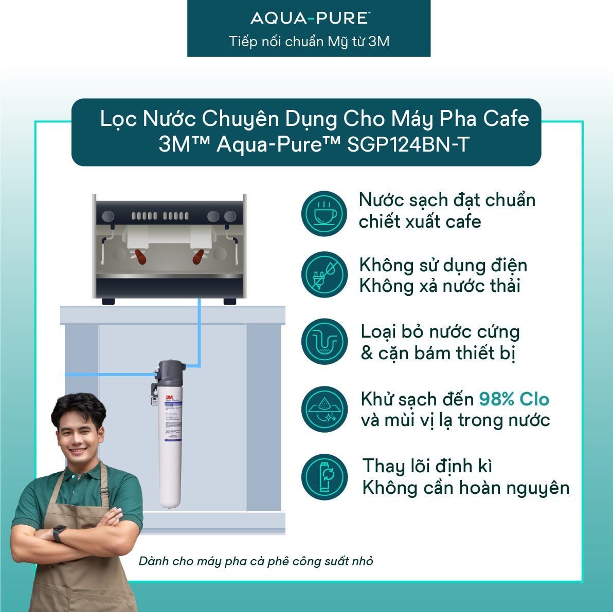  Máy Lọc Nước Chuyên Dụng Cho Máy Pha Cà Phê 3M™ Aqua-Pure™ SGP124BN-T 