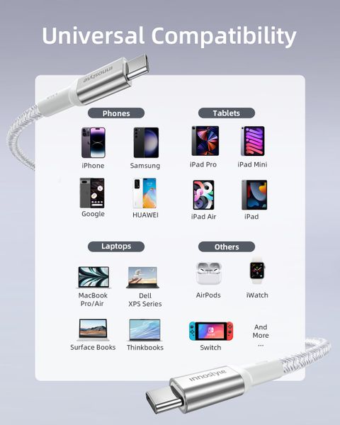 Cáp Innostyle powerFlex USB-C to USB-C 2.0M 100W