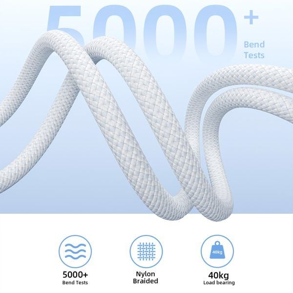 Cáp Innostyle USB-C to USB-C CryStalShine 1.5 Mét