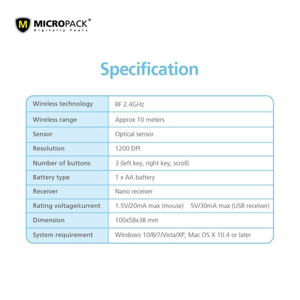 Chuột không dây  MicroPack RF2.4G OPTICAL Wireless Mouse MP-716W - Pink