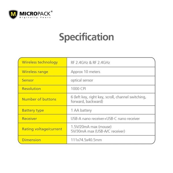 Chuột không dây MicroPack SPEEDY PRO Dual Receivers Wireless Mouse MP-752W - Grey