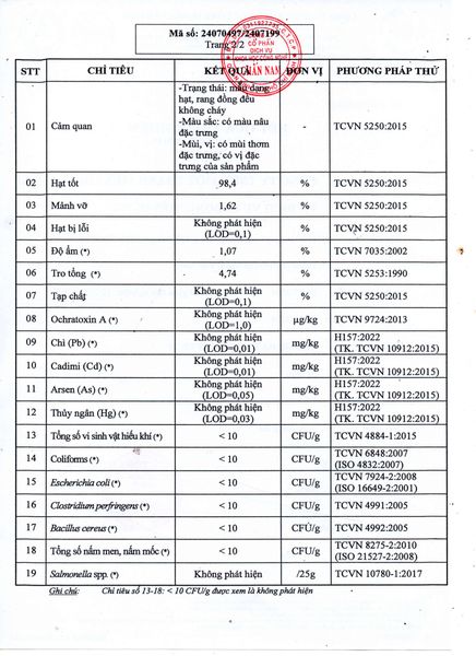 Cà phê hạt Duki 7S (Set 4 Gói 250Gr)