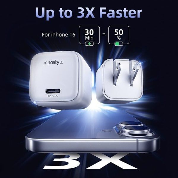 Sạc nhanh INNOSTYLE 35W GOCHARGE USB-C charger – IC35-US Trắng