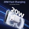Sạc nhanh INNOSTYLE 35W GOCHARGE USB-C charger – IC35-US Trắng