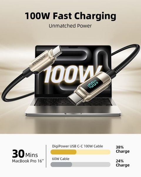 Cáp sạc USB-C to USB-C Innostyle DigiPower