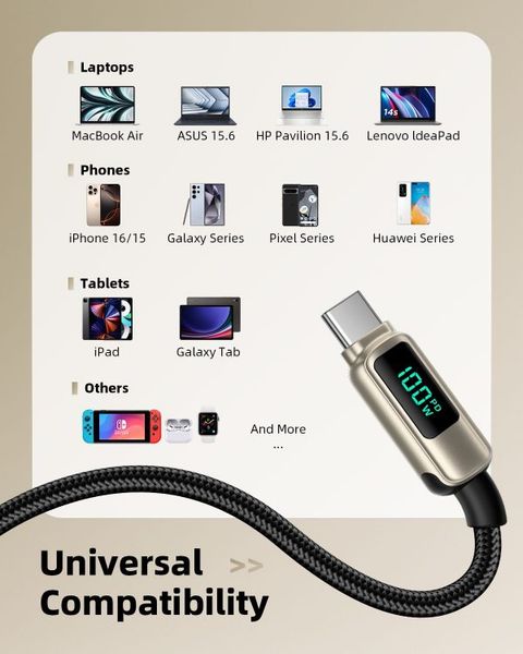 Cáp sạc USB-C to USB-C Innostyle DigiPower