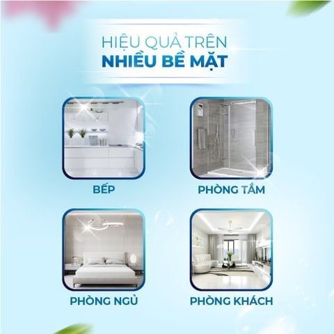 Combo Siêu Tẩy Đa Năng & Nước Lau Bếp Đa Năng DR.NATRO - Tặng kèm 1 Chai Tẩy Đa Năng 50ml + 1 Miếng Xốp Chà Nhám