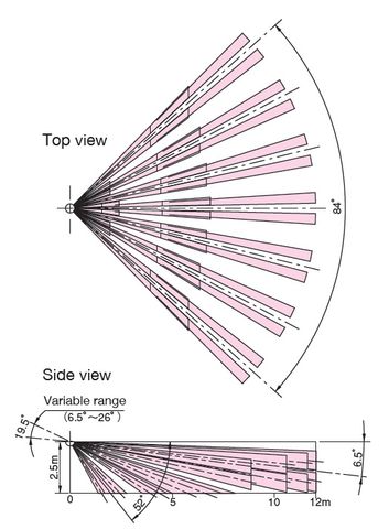 BUSNET 6612 / 6612W – Cảm biến hồng ngoại gắn trần