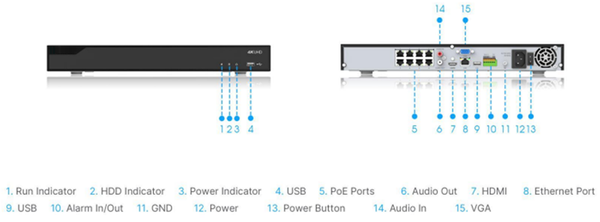XNR265AI-4K08S2-8P AI NVR 8MP 8 kênh tích hợp ANPR & PoE