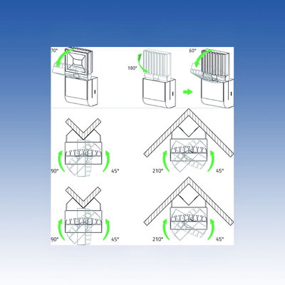 Đèn LED chiếu điểm ngoài trời theLeda S10 W WH – Tích hợp cảm biến chuyển động PIR, thiết kế linh hoạt