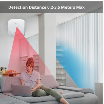 MMW-3W Cảm biến hiện diện radar phát hiện cả khi đứng yên