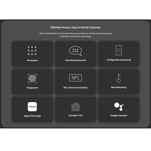 Khóa cửa thông minh Aqara A100 Zigbee