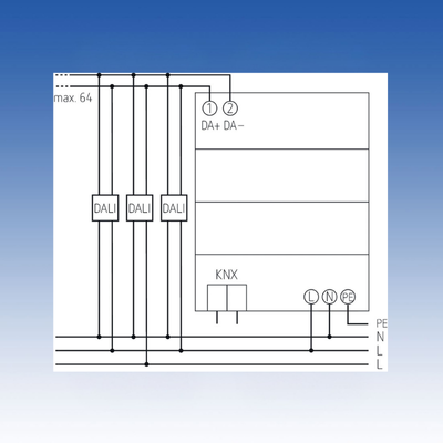 DALI-Gateway P64 KNX – Giao diện kết nối DALI và KNX