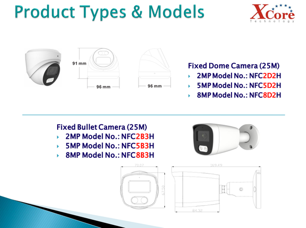NFC2D2H - Camera IP Dome kim loại nhẹ kép 2MP