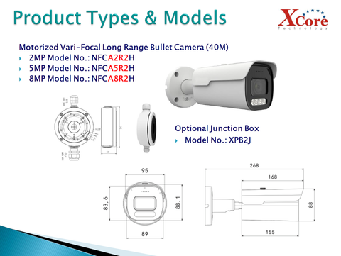 NFC5D2H - Camera IP Dome 5MP vỏ kim loại nhẹ kép