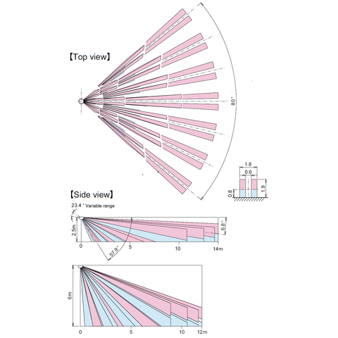 Cảm biến hồng ngoại Takex PA-6614E chống vật nuôi, phát hiện 14m ngoài trời