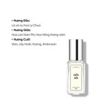 Lá Parfum - Hội An - 10ml