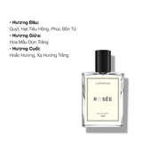 Lá Parfum - Rosée - 30ml