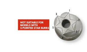  Bộ phận lưỡi dao dưới máy hiệu Breville, model BES880 