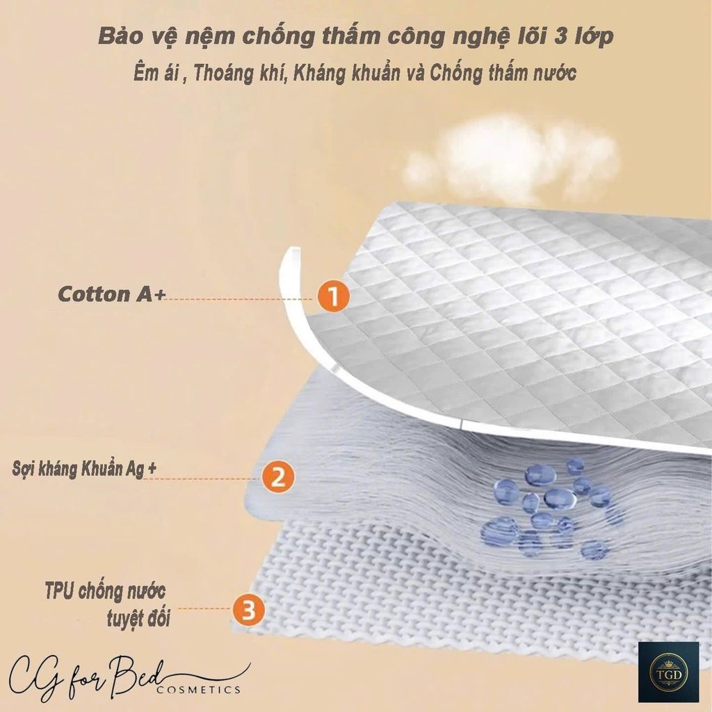 Bảo vệ Nệm chống thấm CG Christopher Guy | Bọc chun 360° ôm trọn nệm cao tới 30cm | CG For Bed