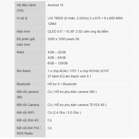 Màn Hình Android Teyes CC3 2K