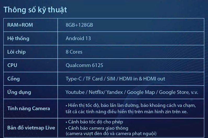 Android Box Sunny GT6S