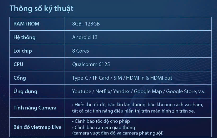 Android Box Sunny BS12