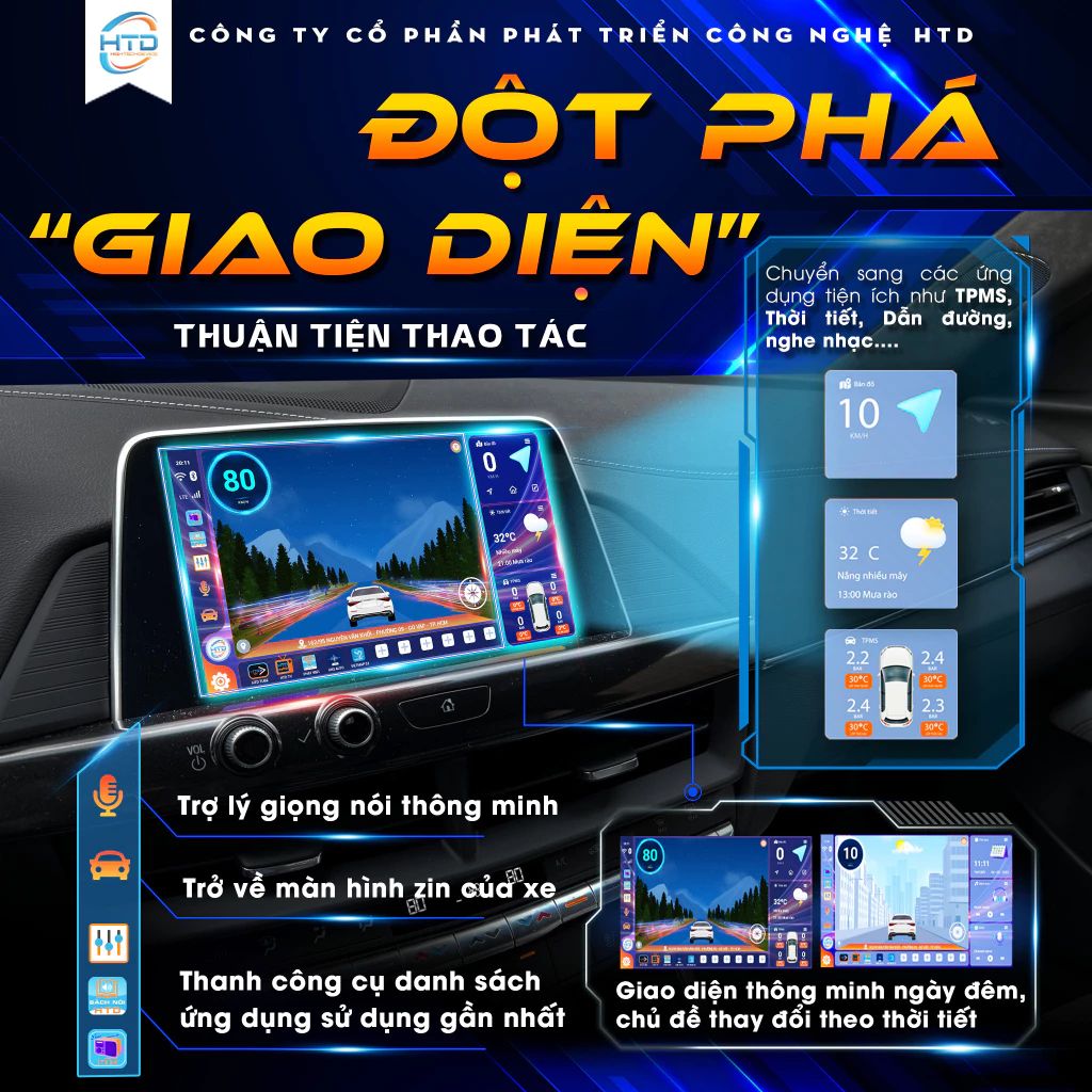 Android Box HTD D15 Rocket