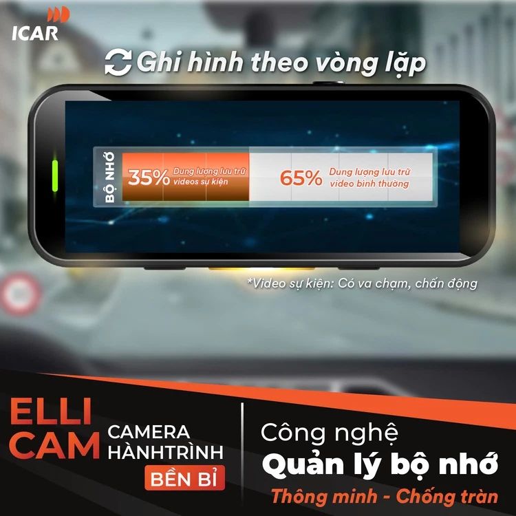 Camera hành trình Ellicam A620