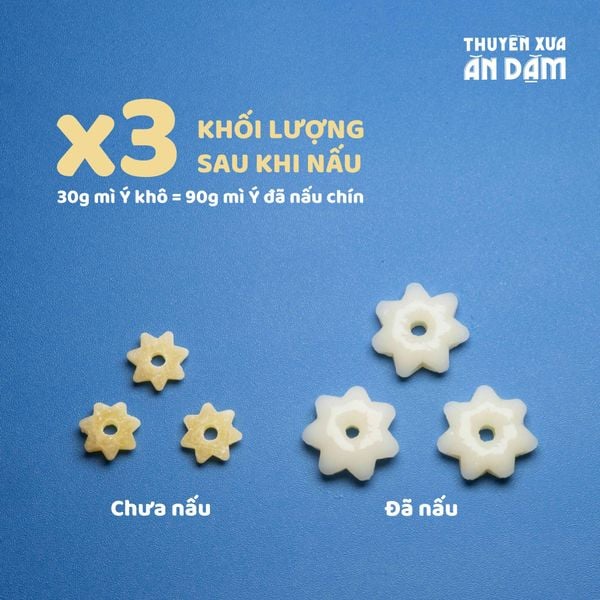 MÌ Ý TRUYỀN THỐNG ĂN DẶM THUYỀN XƯA - 300G - HỮU CƠ