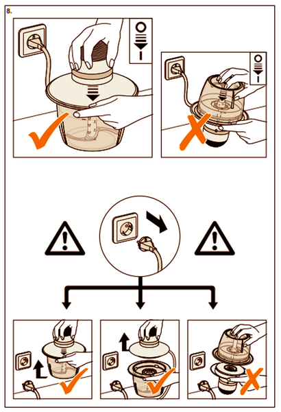 Máy xay thịt Bosch MMRP1000 - 400W