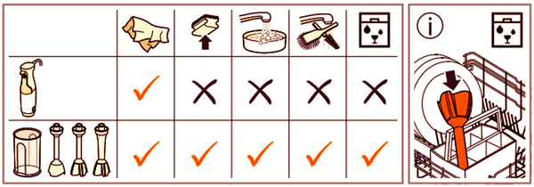 Máy xay cầm tay Bosch ErgoMaster MSM4B6V2 - Series 4 - 1000W