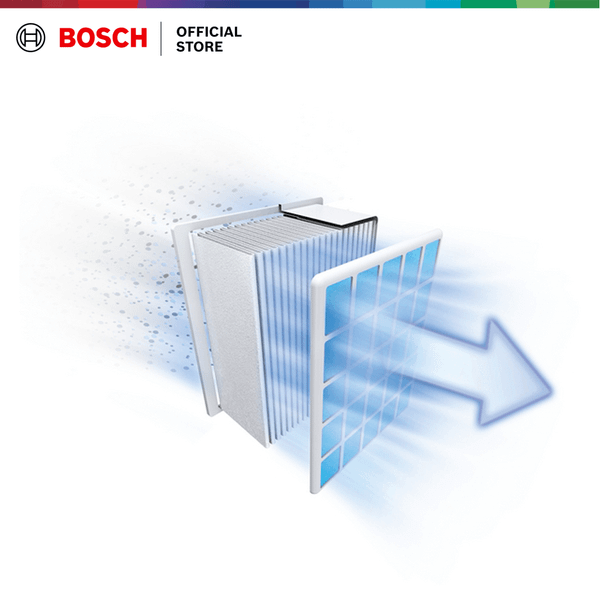 Bộ lọc khí máy hút bụi hiệu suất cao, bộ lọc khí thải