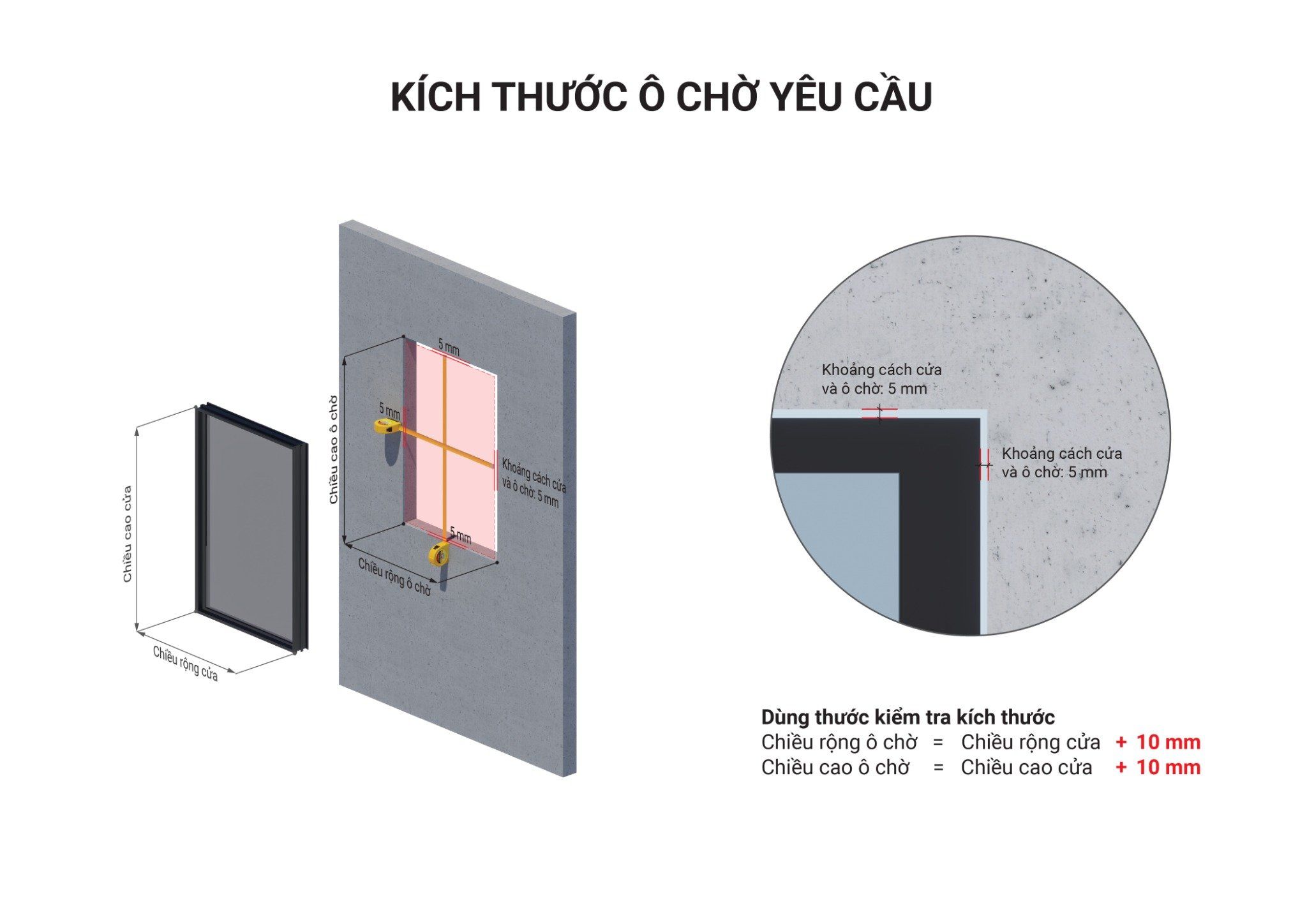  Ô KÍNH CỐ ĐỊNH 