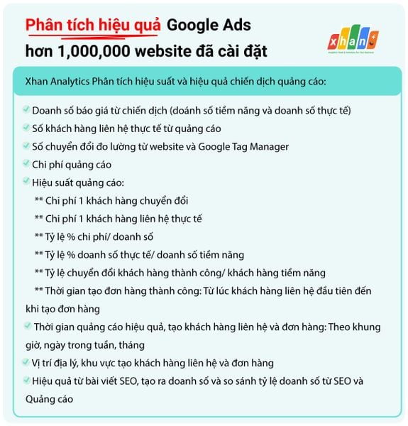 [Gói 6 tháng] Tư vấn và cài đặt quảng cáo Google Ads từ Xhan Analytics