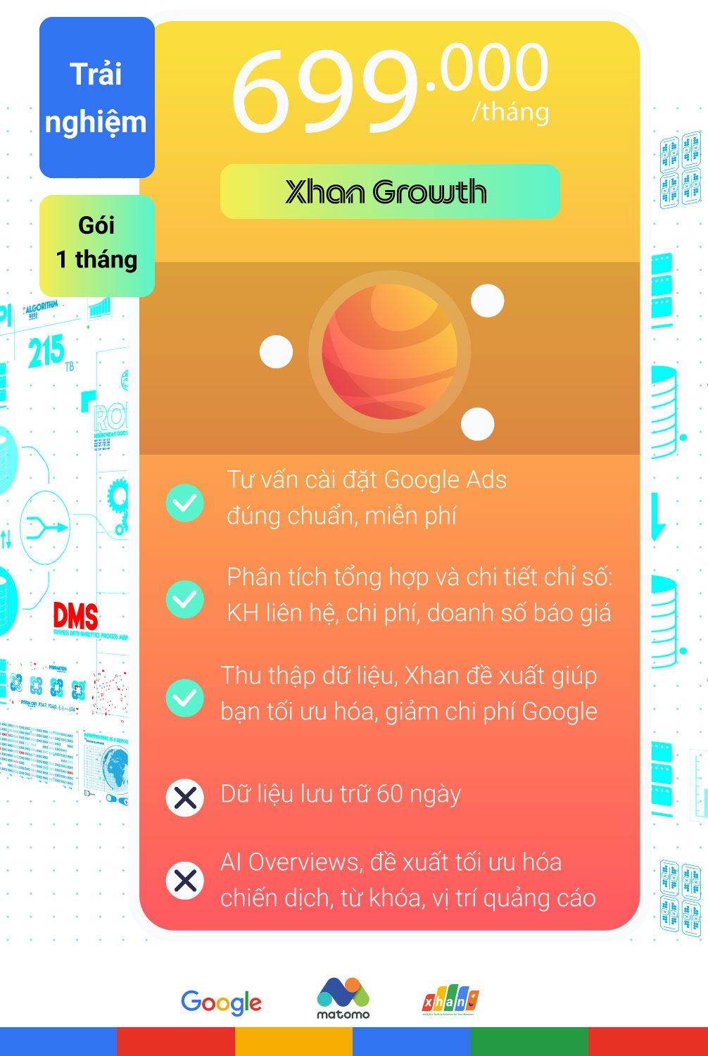 Gói Xhan Growth 1 tháng