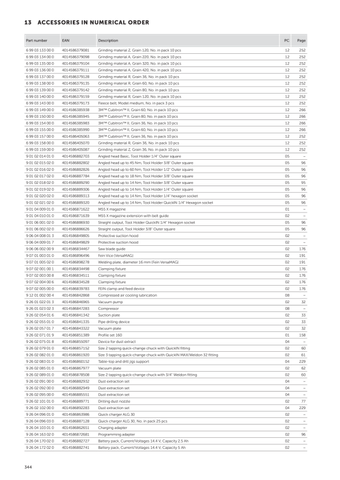 htgoods-Fein-92602083010
