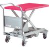 DANDY Việt Nam | Dandy Spring-Type Transport Cart, Dandy Leveler, 500kg Capacity, W910 x D600 DANDY/LEVELER Series MW2082592