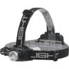 STARLIGHT Việt Nam | STARLIGHT Battery-powered 400 Lumen Headlight Dry Cell Type LED Headlight MW3778972