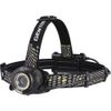 GENTOS Việt Nam | GENTOS LED Hybrid Headlight Head Wars K533H LED Head Light Head Wars K533H MW6966664