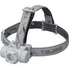 TAJIMA Việt Nam | Tajima Headlight Safe Headlight MD 500lm Large Diameter White Beam Battery Operated Headlamp MW6982422