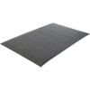 MISM Việt Nam | MISM Fatigue Reduction Cushion Mat 15 6090 BK Reduce Fatigue Cushion Mat MW6988184