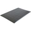 MISM Việt Nam | MISM Fatigue Reduction Cushion Mat 20 4575 BK Reduce Fatigue Cushion Mat MW6988185