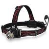 GENTOS Việt Nam | GENTOS G Series Rechargeable LED Headlight 218RG G Series LED Headlight 218RG MW7154480
