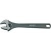HAZET Việt Nam | HAZET Monkey Wrench MW8132782