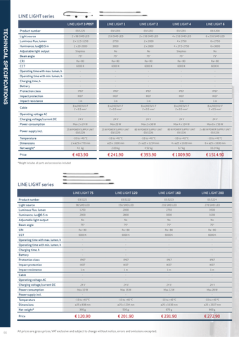 htgoods-SCANGRIP-03.5214