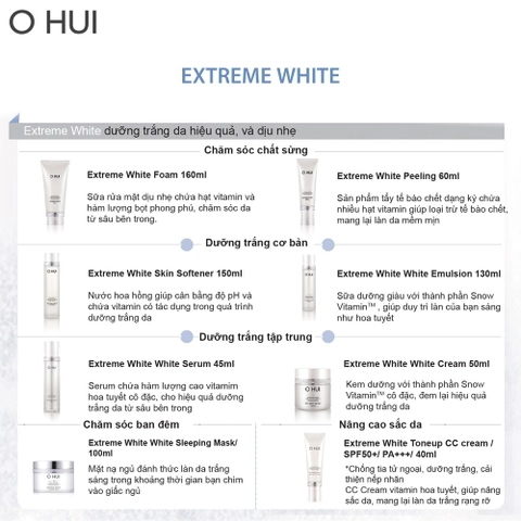 Bộ Kem Dưỡng Trắng Da Ohui Extreme White Cream 2pcs Special Set
