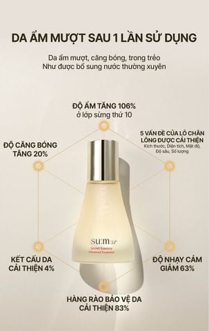 Set Nước Thần Su:m37 Secret Essence Advanced Upsize 230ml [Mới]